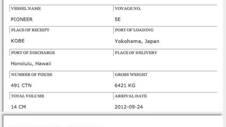Certificate of Origin for China Imports: General vs Preferential (RCEP), How to Apply, Tariff Impact