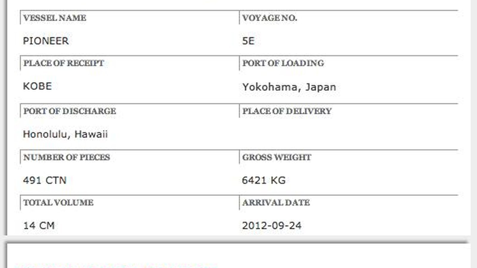 Certificate of Origin for China Imports: General vs Preferential (RCEP), How to Apply, Tariff Impact